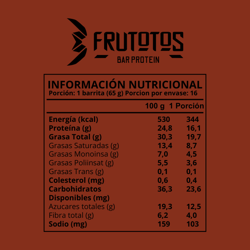 Sabor Moka | Frutotos 16 unidades 1,4 Kg