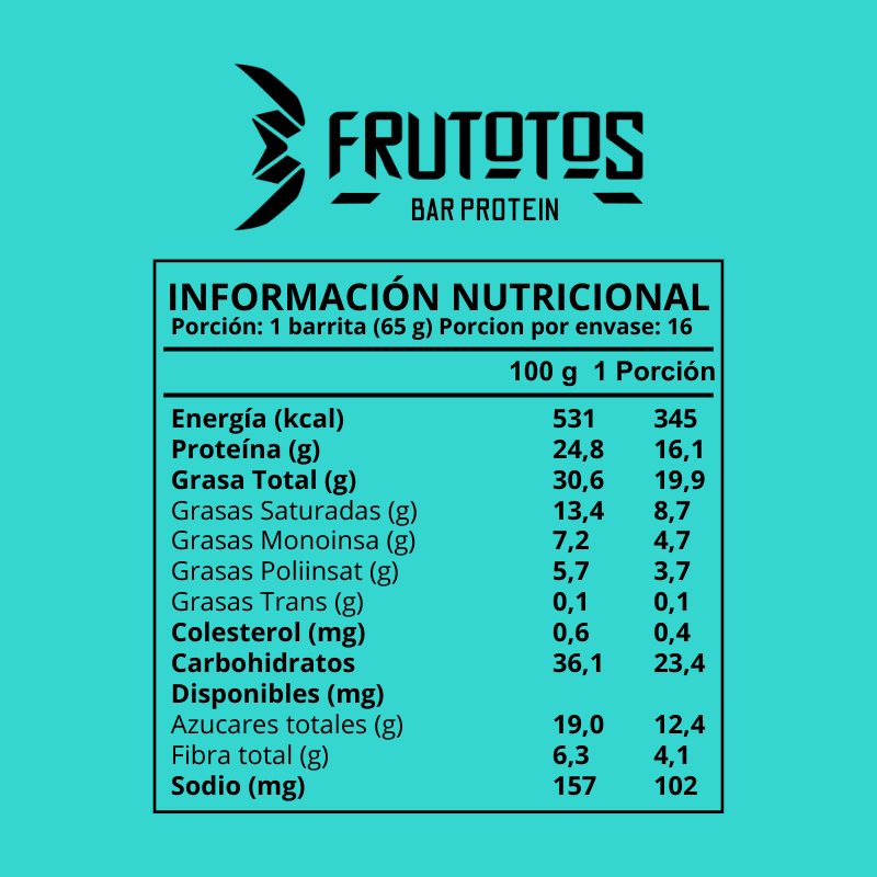 Sabor Menta | Frutotos 16 unidades 1,4 Kg.