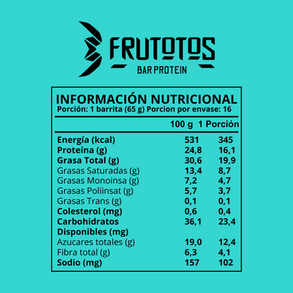 Sabor Menta | Frutotos 16 unidades 1,4 Kg.