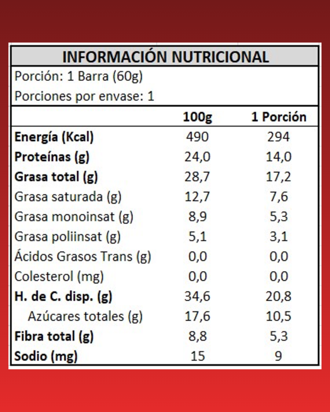 Barra de proteína sabor FRUTOS DEL BOSQUE | 16 unidades